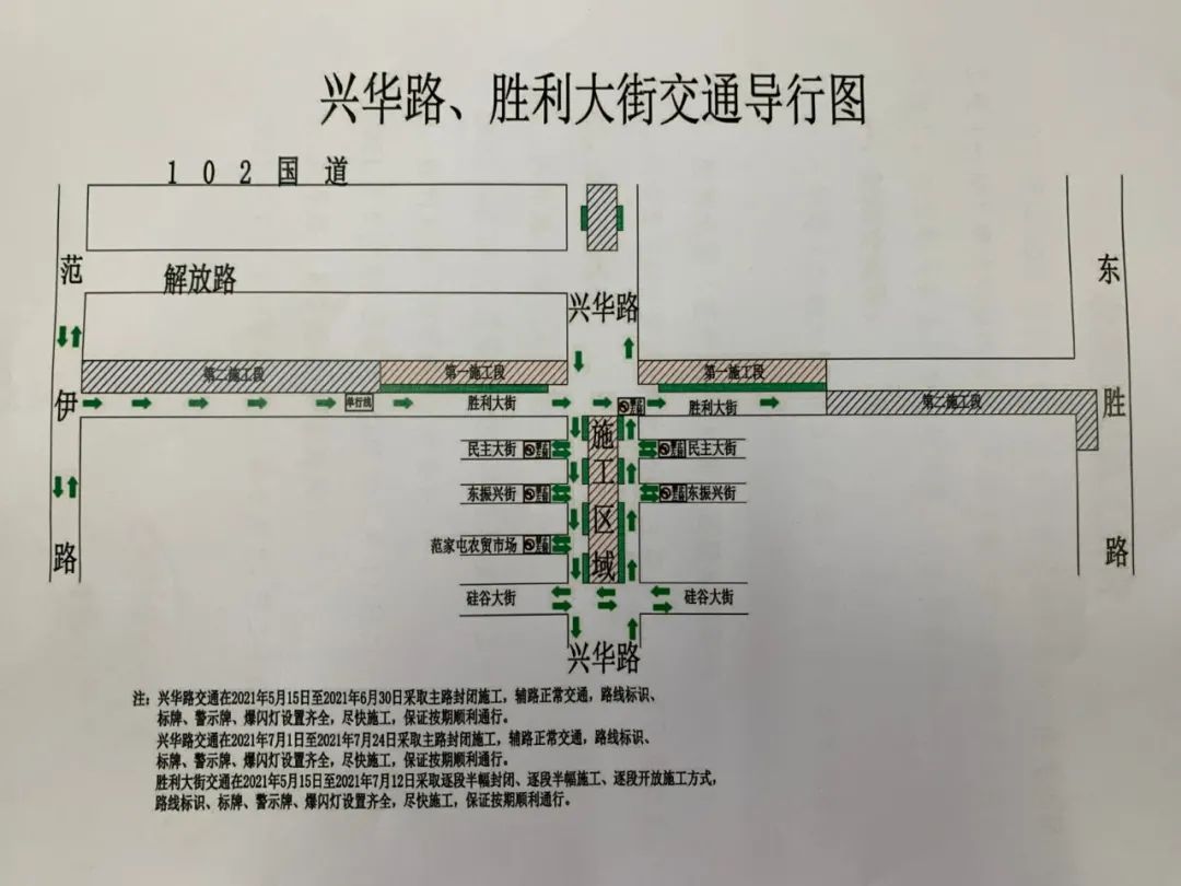 掌上長春3,興華路(102國道—解放路段):2021年7月1日零時—2021年7月