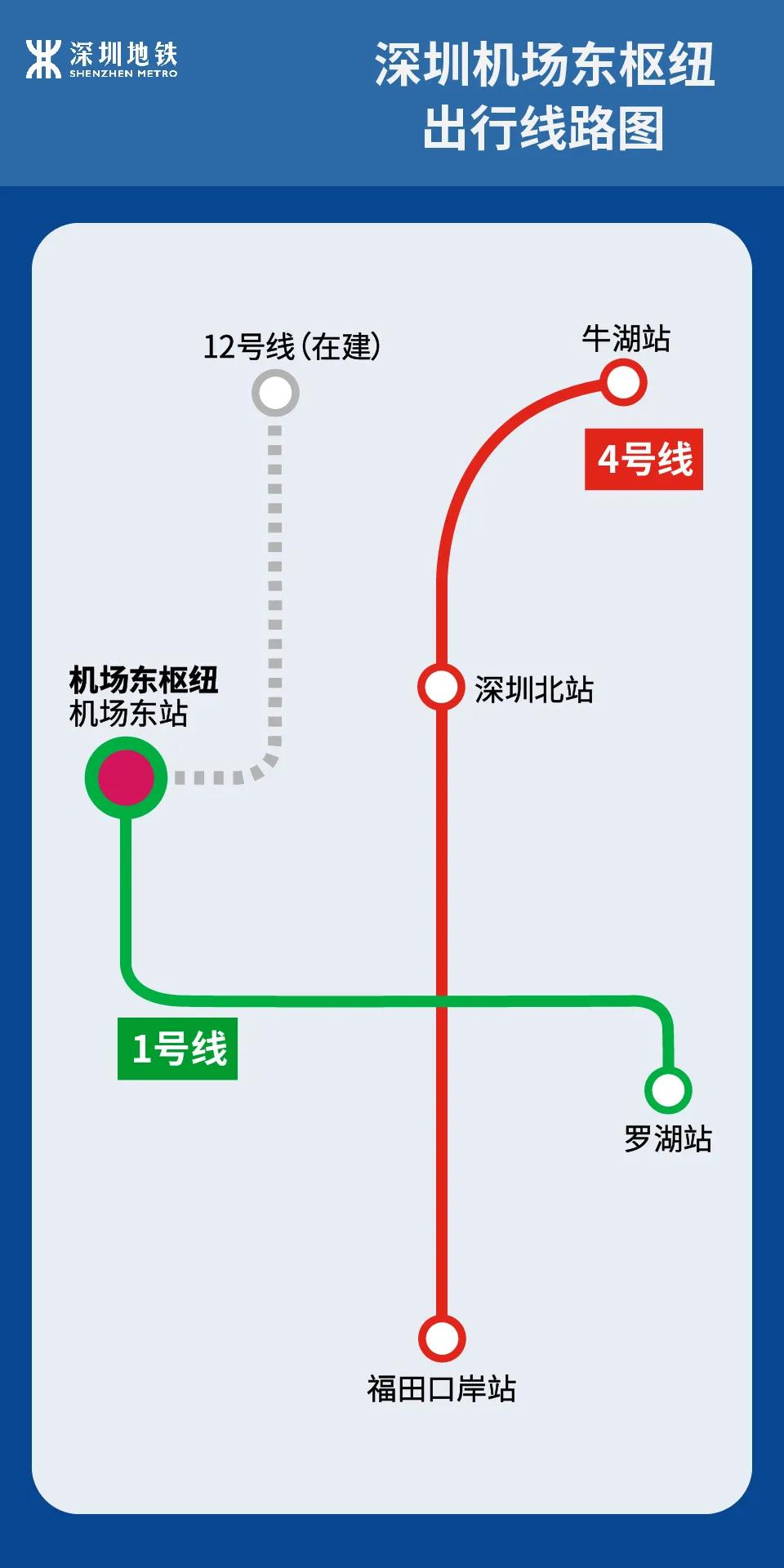 深圳打造大空港片区地铁城际高铁机场无缝连接