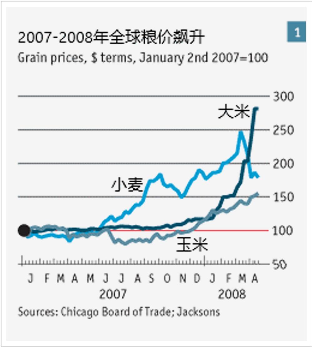 闫姓人口数量_未富先老 还是 未富先降 从经济发展视角看我国人口变化(3)