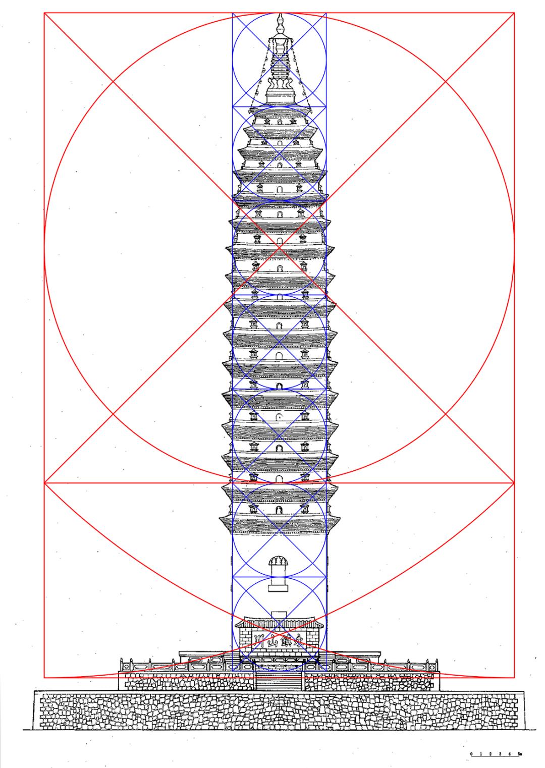 王南：规矩方圆浮图万千——中国古代佛塔构图比例探析