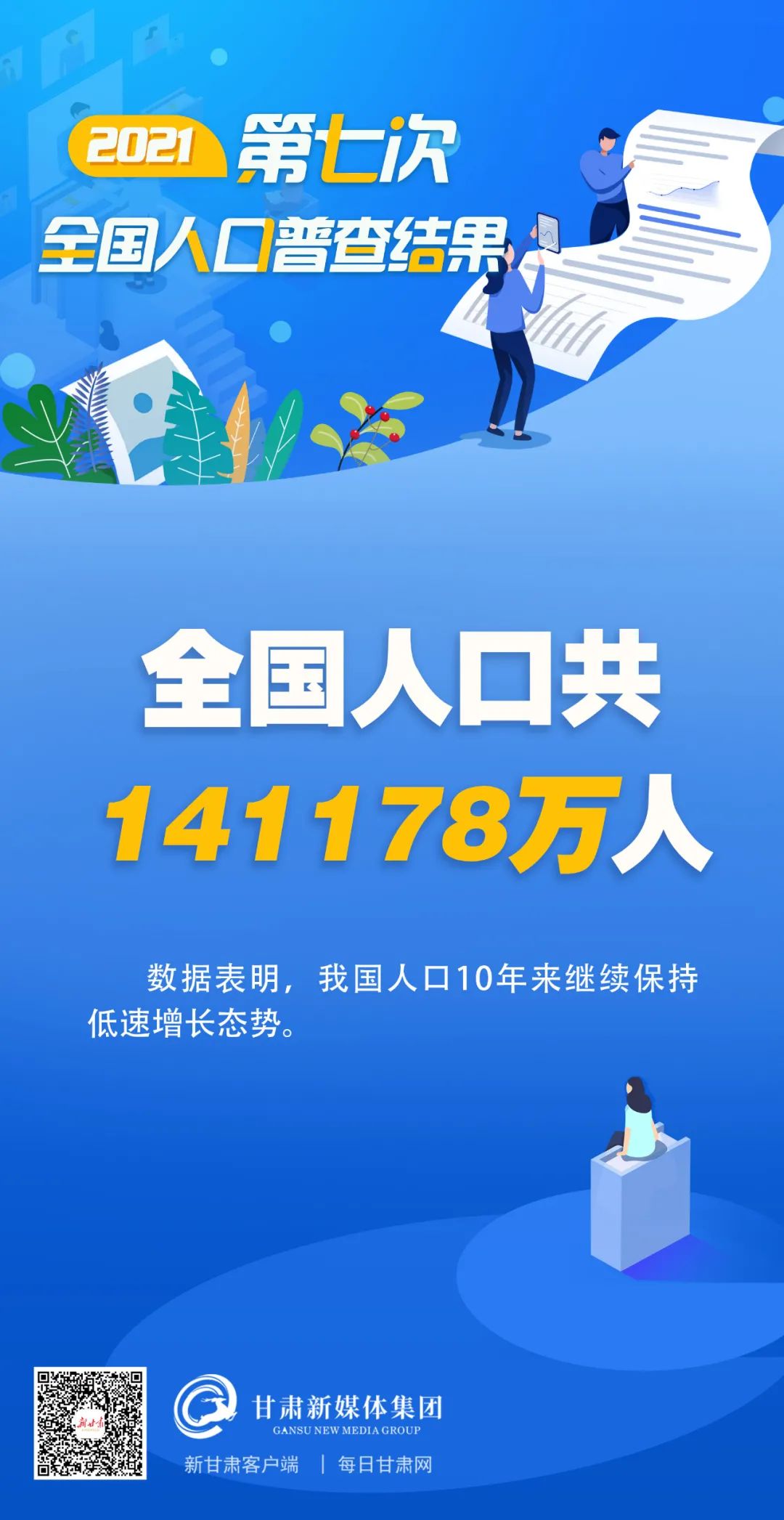 人口普查2021图片