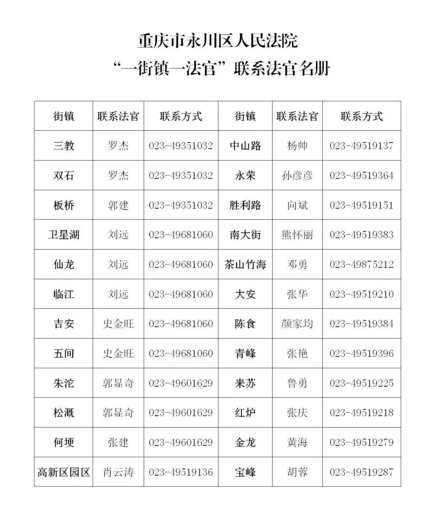 我为群众办实事永川法院一街镇一法官名册公示