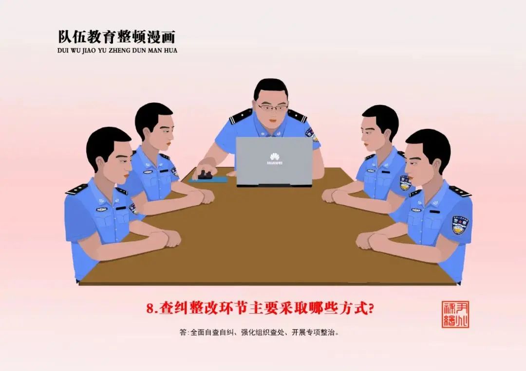 "漫画版"教育整顿应知应会知识……"三个环节"是什么?
