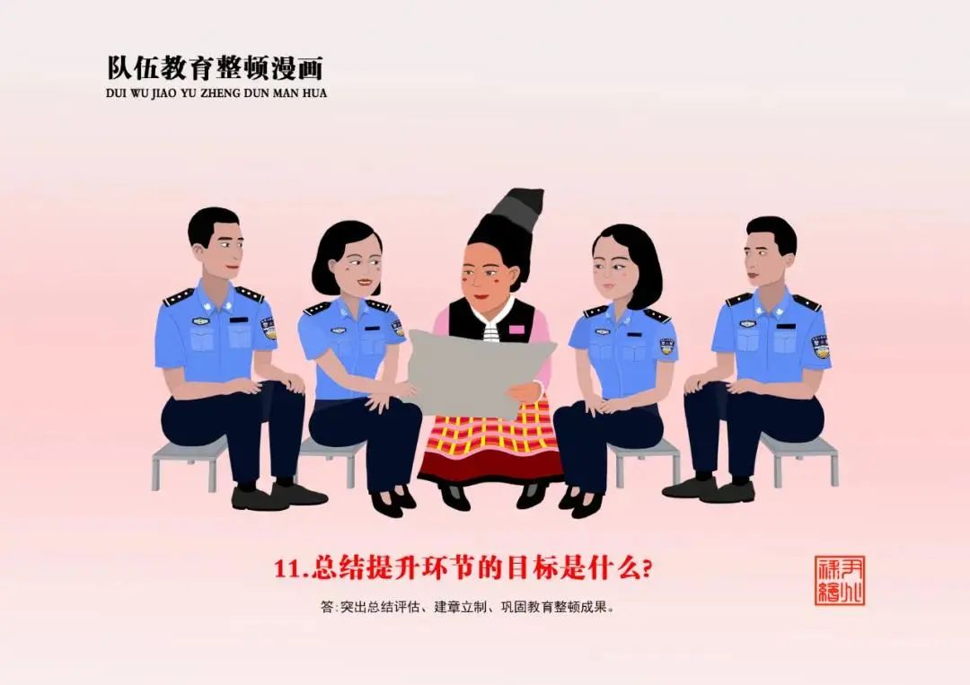 "三大主题"是什么?政法队伍教育整顿总体目标是什么?