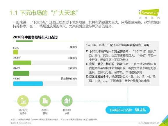 电商运营年度总结,电商运营年度总结ppt