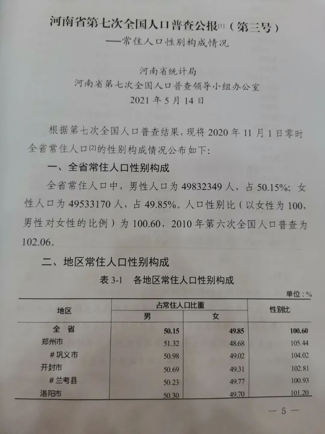 郑州人口多少_郑州去年常住人口1282.8万人在全国城市中排第11位(2)