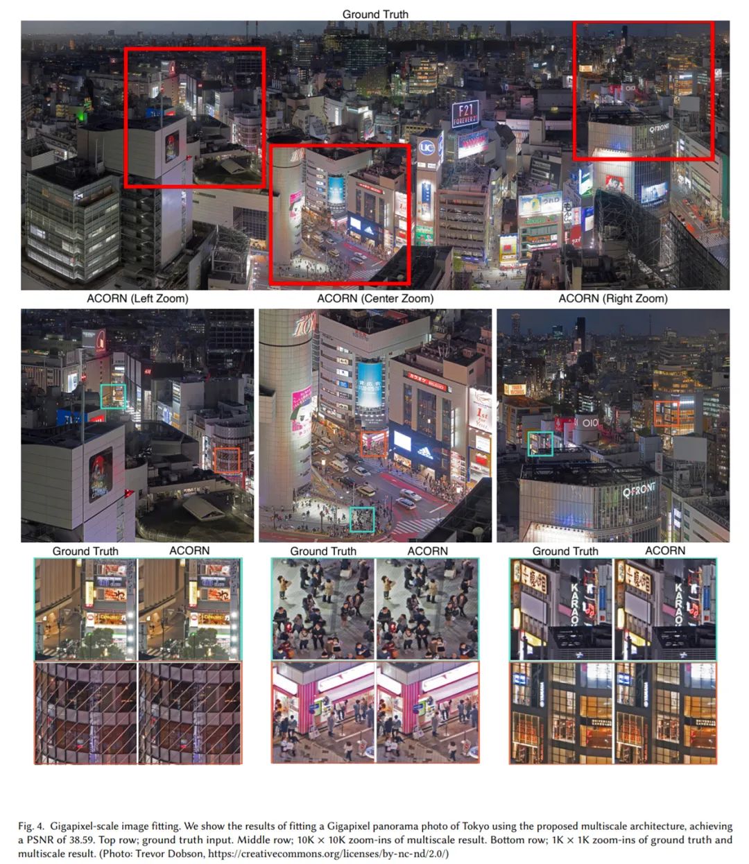 多尺度表征10亿像素图像,斯坦福神经场景表征新方法入选siggraph