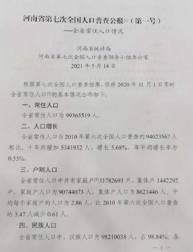 河南各市人口_河南18个地市人口大比拼,看看你的家乡排第几(2)