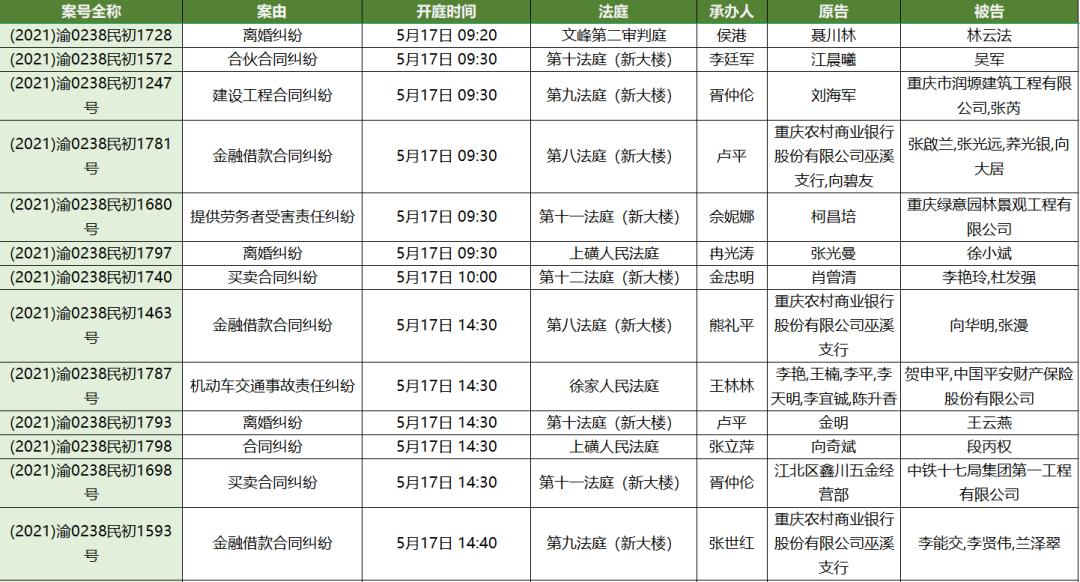 重庆巫溪法院庭审排期表
