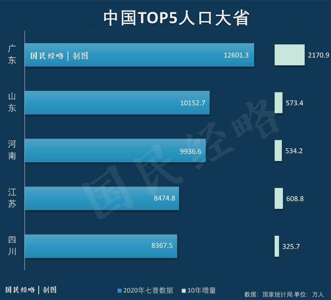 人口无_《血色衣冠》5.2版本人口功能体验暂无亮点期待在6.0版本大放异彩(2)