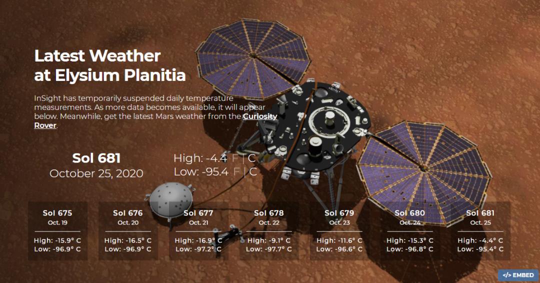 火星着陆器设计图图片