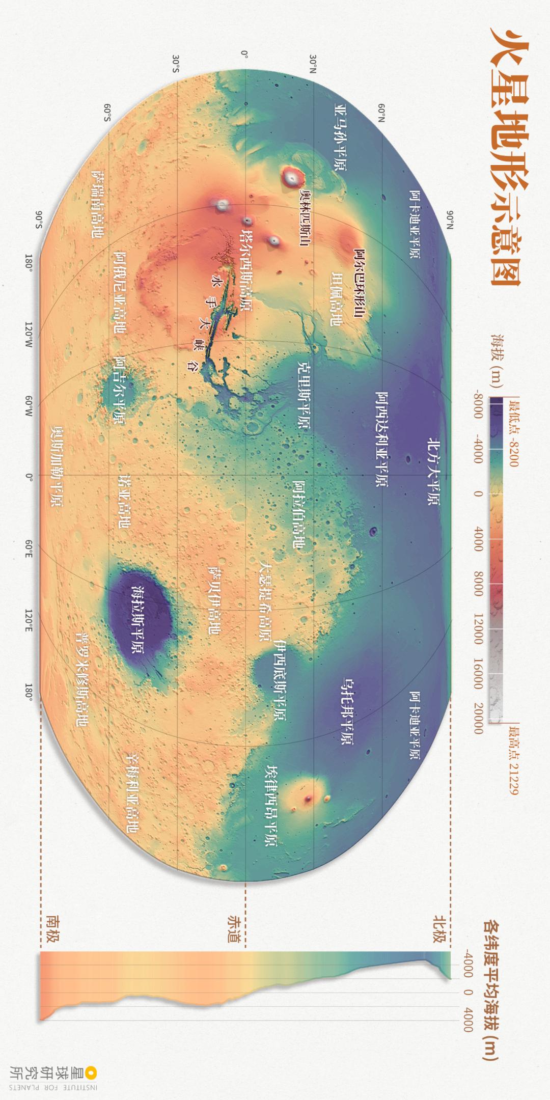 google火星地图图片