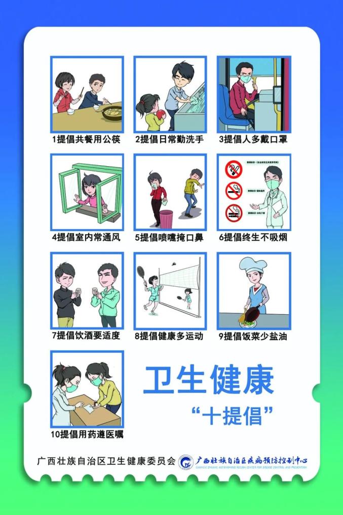 所有人卫生健康十提倡宣传海报发布啦