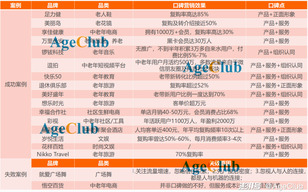 哪个省的人口碑最差_哪个省的人最喜欢吃蛋 全国各省市人均蛋类食品消费量(3)