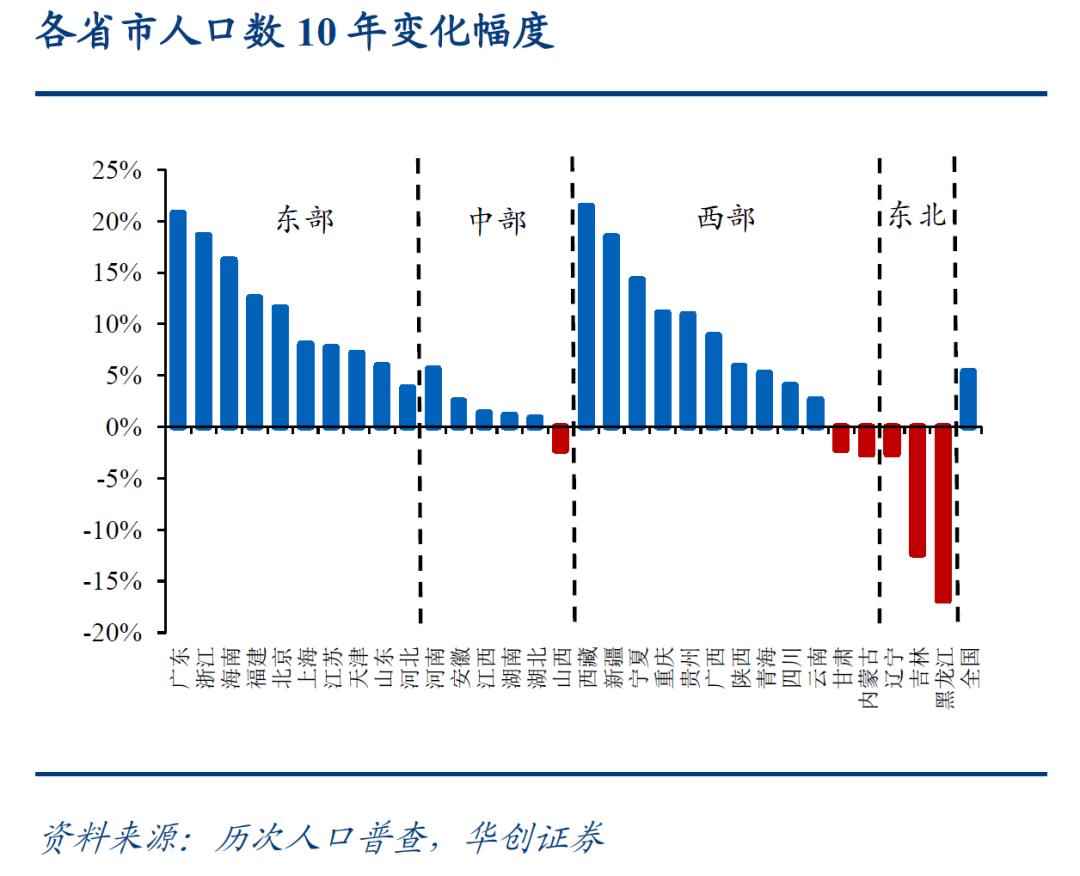 富锦市多少人口_富锦万人秧歌成功挑战吉尼斯世界纪录