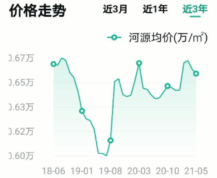 河源人口_河源的人口