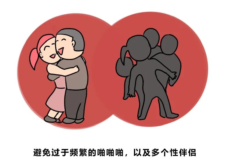 羞羞密谈关于私处发炎那些事儿