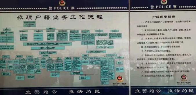 以及收费标准,投诉监督电话,满意度回访等,印制警民联系卡,预约卡等