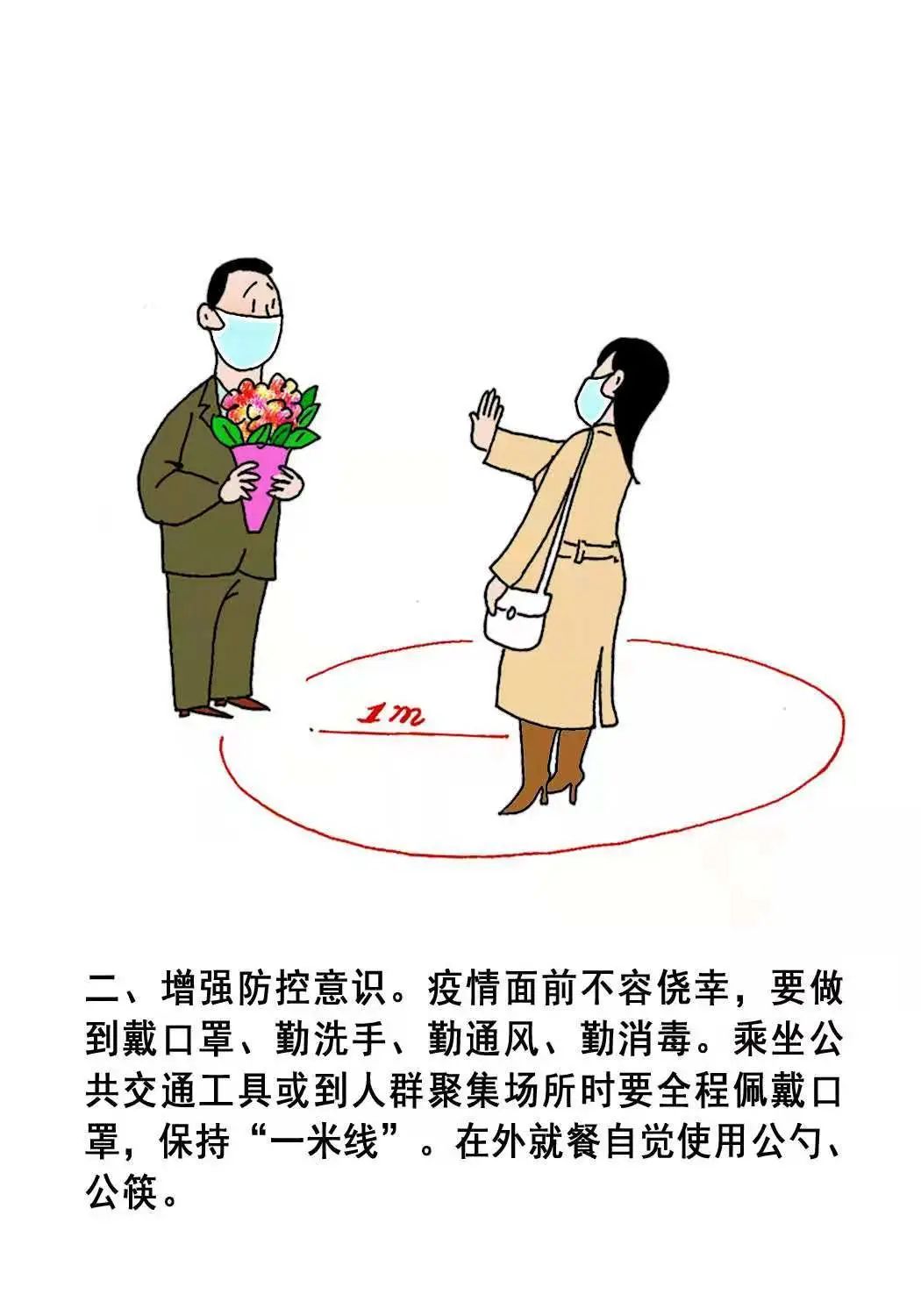 画说防疫丨常态化疫情防控七个自律