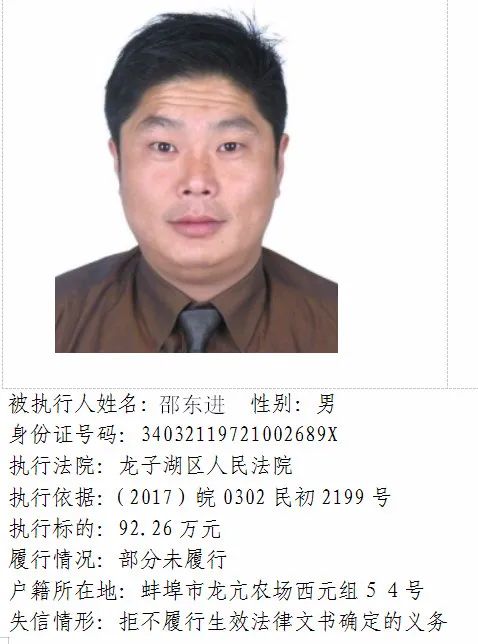 蚌埠曝光一批失信被执行人最多欠400多万