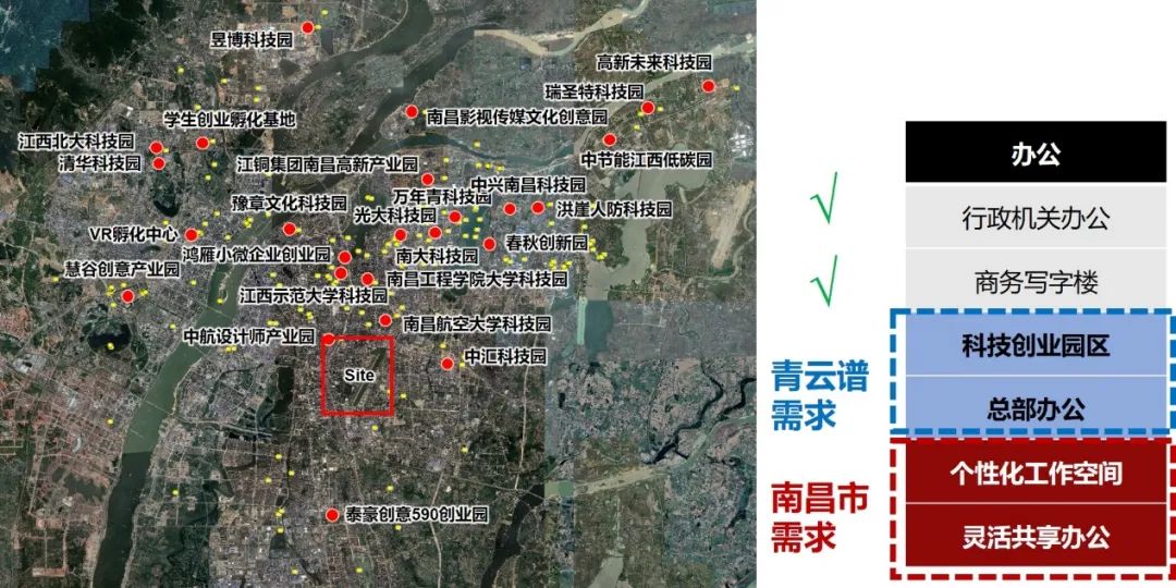 城市更新南昌市青云谱区核心区保护与更新系列规划