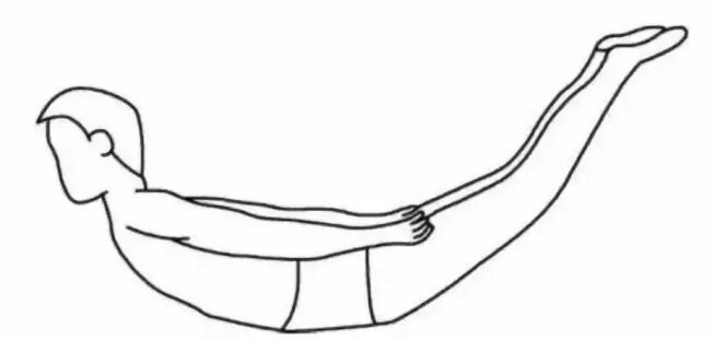 蜻蜓点水式运动疗法3,因剧痛难忍或久痛不休故多焦虑,抑郁,失望,应当