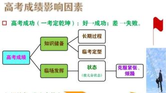 如何有效应对考试焦虑，避免临场发挥失常？