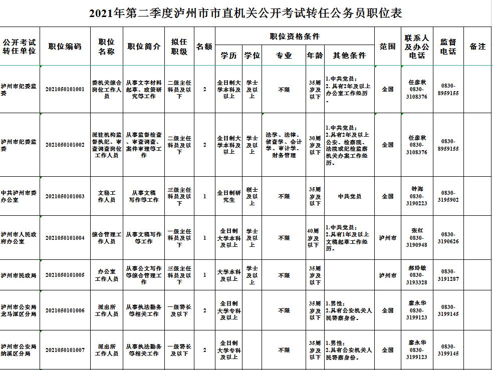 成都人事考试_成都人事考试_成都人事考试