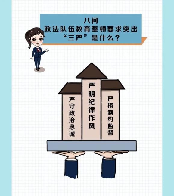 教育整顿漫画版带你get政法队伍教育整顿应知应会知识