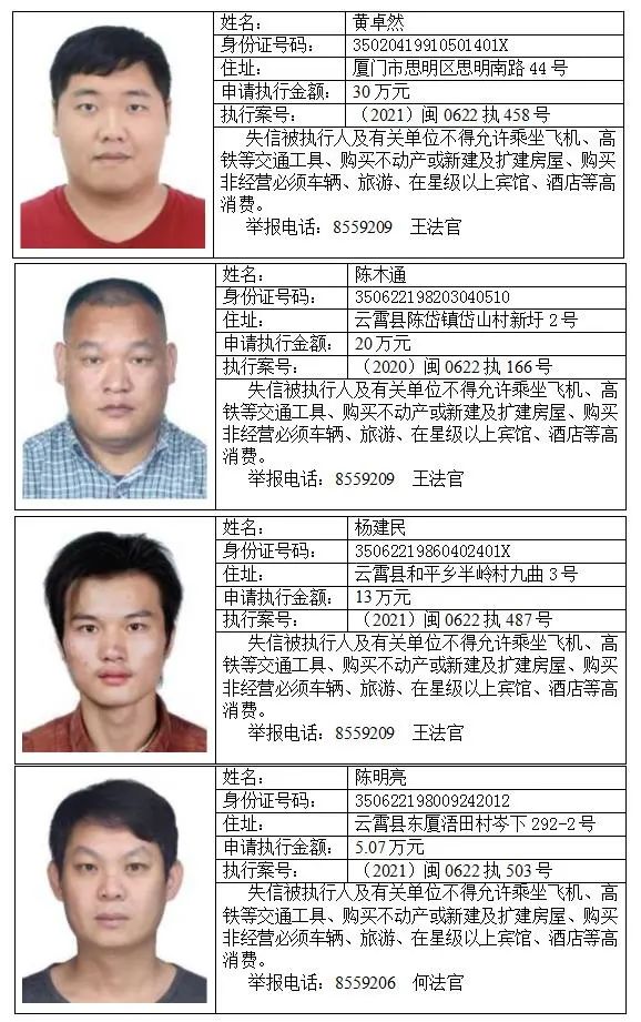 全城热搜云霄2021年失信被执行人名单第一期