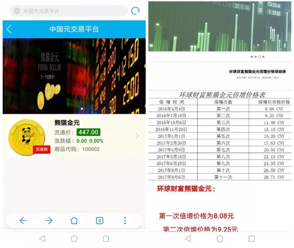 警惕新型传销！这些“空气币”的涨跌其实全控制在骗子手里！