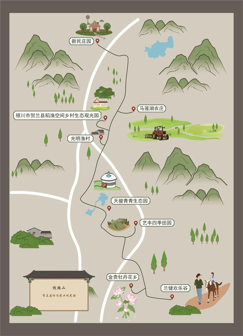 闽宁镇旅游景点线路图片