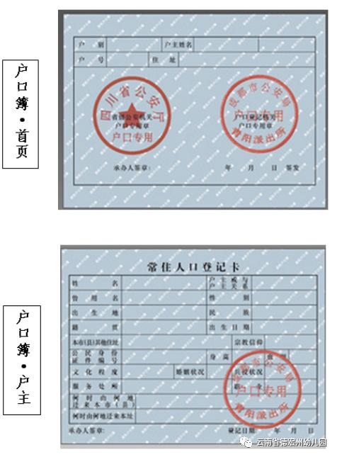 户主页是哪一页图片