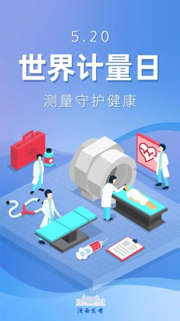 5·20世界计量日 | 省市场监管局开展系列宣传活动_澎湃号·媒体_澎湃