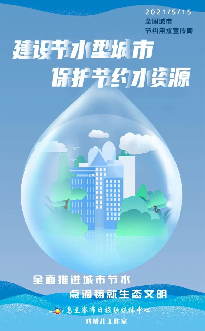 建设节水型城市海报图片