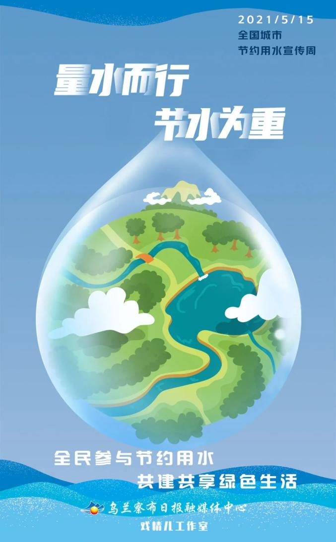 建设节水型城市海报图片