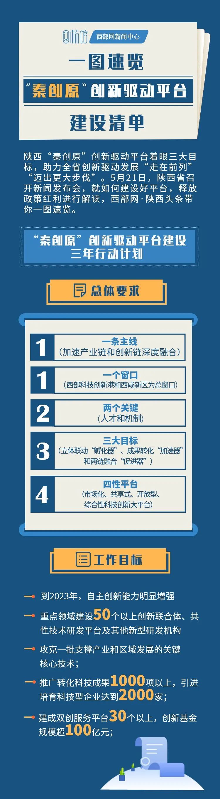 创新头条官网首页(创新头条官网首页下载)