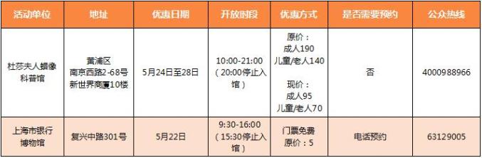 心肺复苏数字怎么数嘉定11家科普基地、科技创新基地科技节期间免费或优惠开放_https://www.jmylbn.com_新闻资讯_第5张