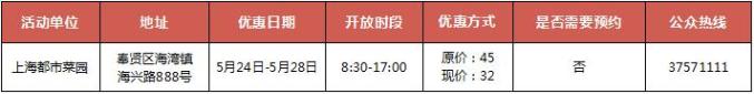 心肺复苏数字怎么数嘉定11家科普基地、科技创新基地科技节期间免费或优惠开放_https://www.jmylbn.com_新闻资讯_第18张
