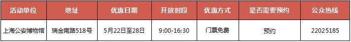 心肺复苏数字怎么数嘉定11家科普基地、科技创新基地科技节期间免费或优惠开放_https://www.jmylbn.com_新闻资讯_第7张