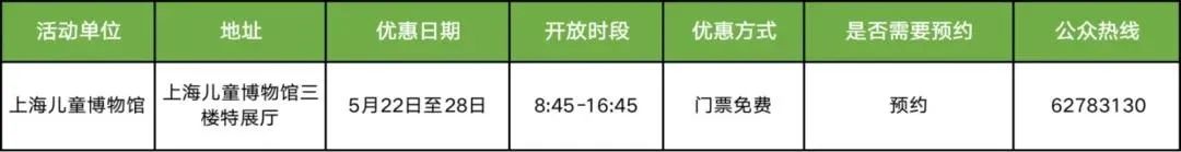 心肺复苏数字怎么数嘉定11家科普基地、科技创新基地科技节期间免费或优惠开放_https://www.jmylbn.com_新闻资讯_第8张