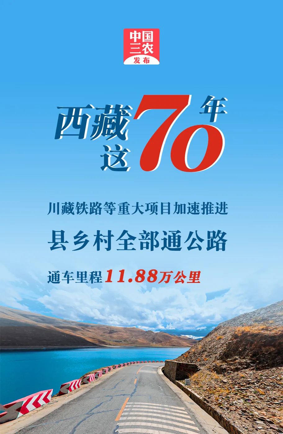 西藏这70年,有了哪些变化?