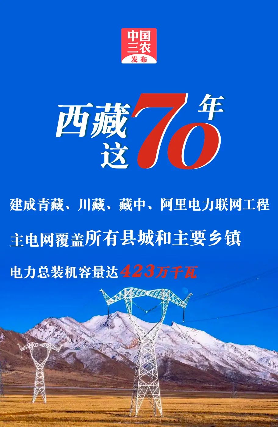 西藏这70年,有了哪些变化?