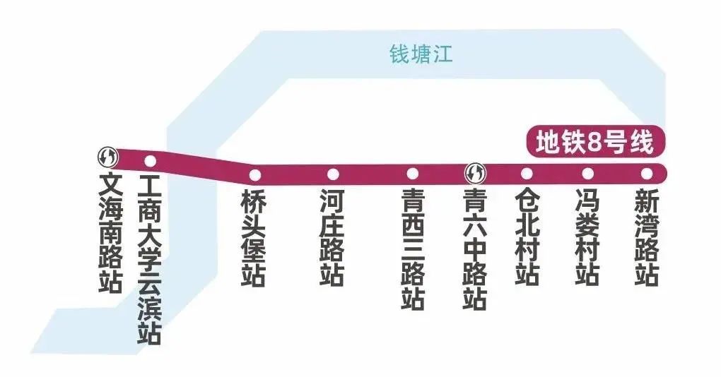地铁8号线下个月开通最新消息