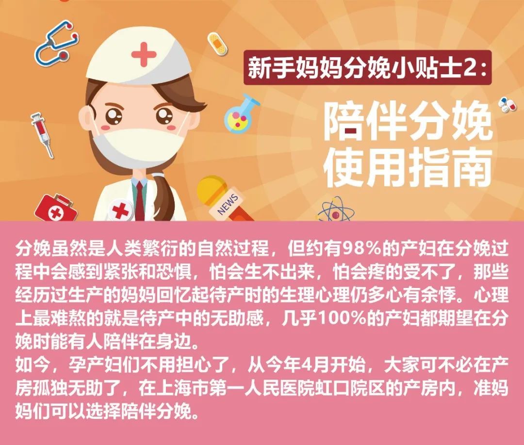市一产科医生@准妈妈,准爸爸们:您有一封《陪伴分娩使用指南》待查