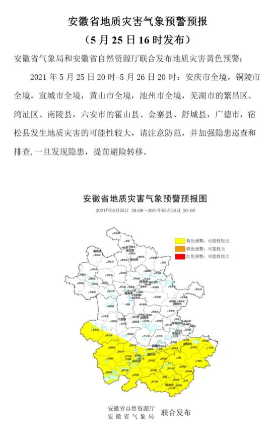 雷雨大风→36℃高温！