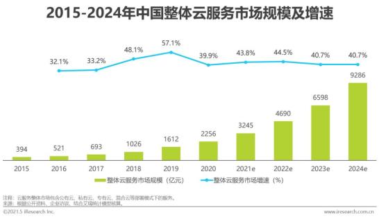 我国GDP数据百度云资源分享_中国追赶美国的步伐十年来首次停滞(3)