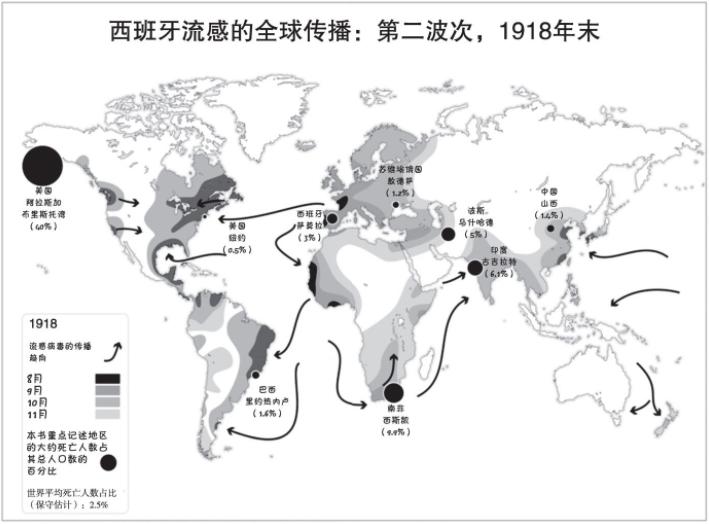 新书速递西班牙流感历史脉搏的一次跳动