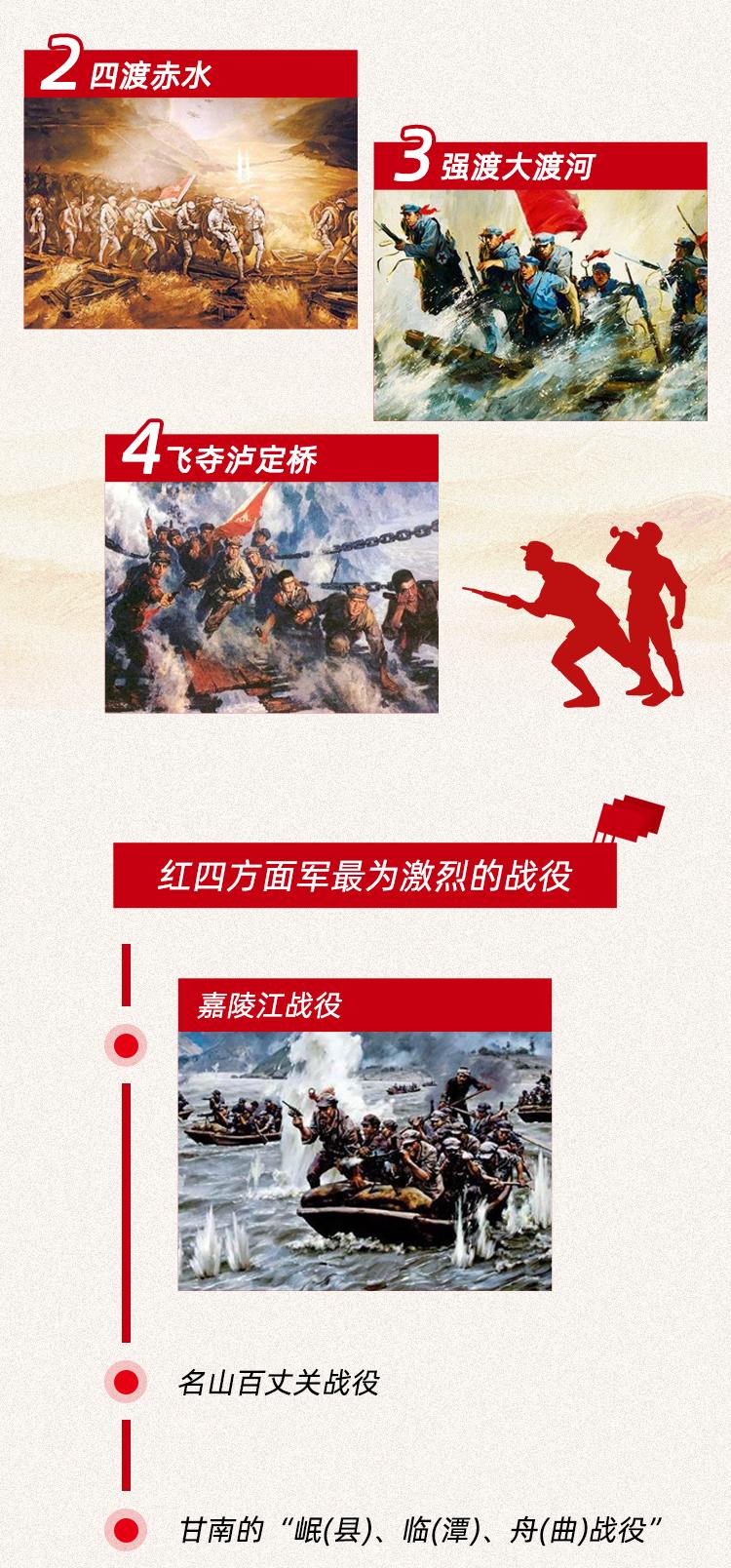 数说党史30600100000一同解读长征里的数字