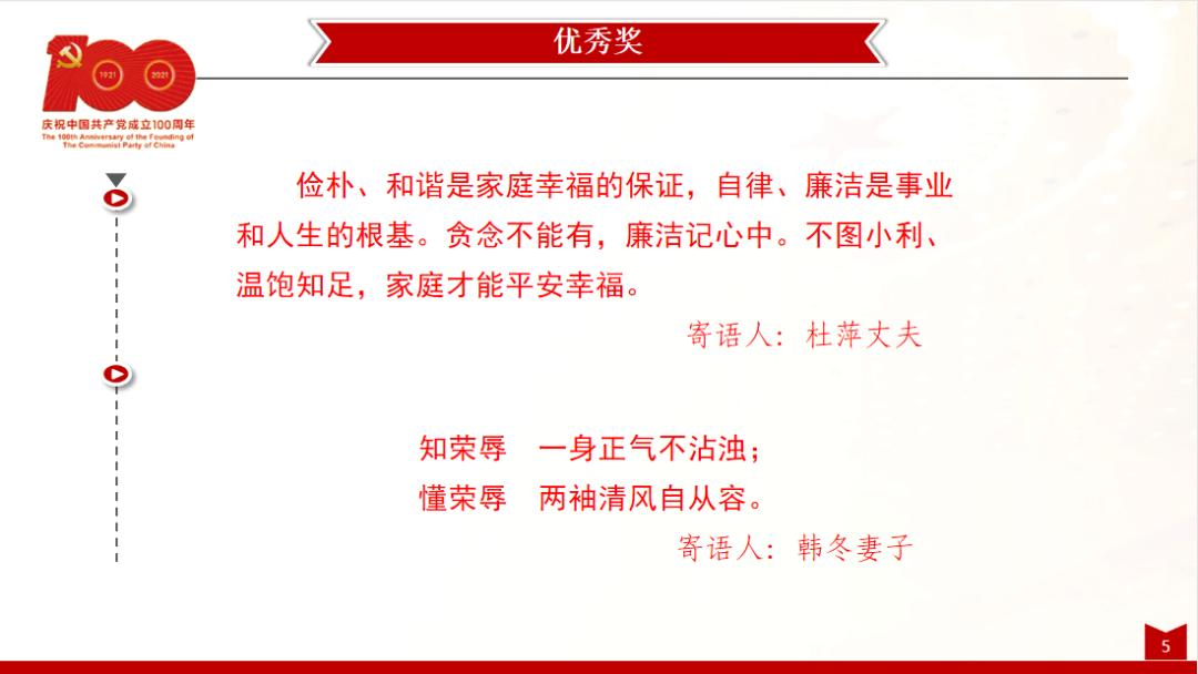 党史学习教育铜陵中院百年诞辰献祝福廉政亲情寄语获奖作品揭晓②